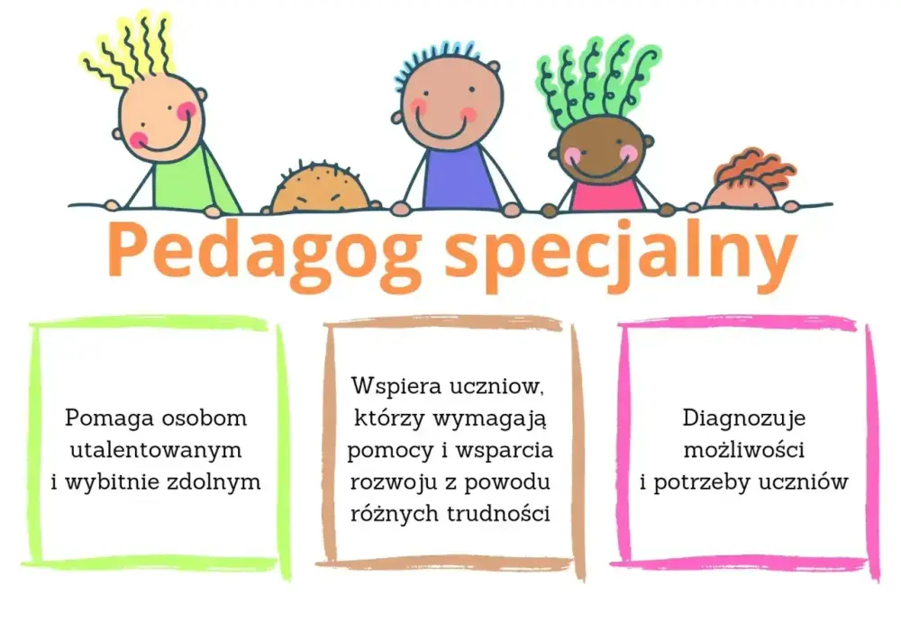 Pedagog specjalny - kwalifikacje, praca, zarobki. Jak zacząć?