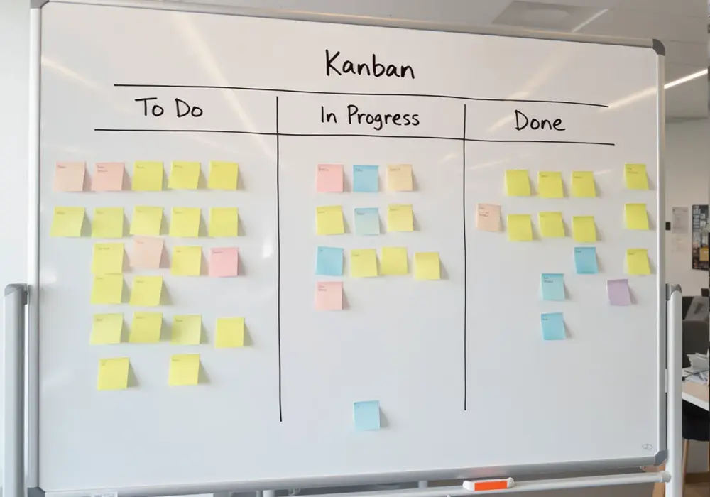 Kanban - Uporządkuj pracę i przyspiesz zespół. Jak to zrobić?