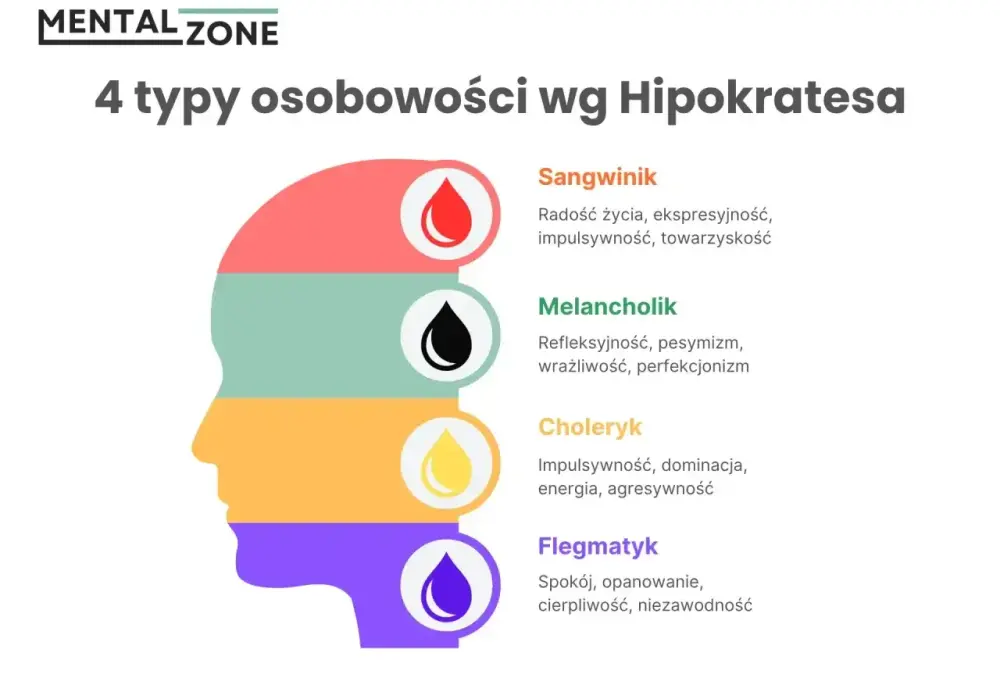 Flegmatyk w pracy - Czy spokój to nowa supermoc?