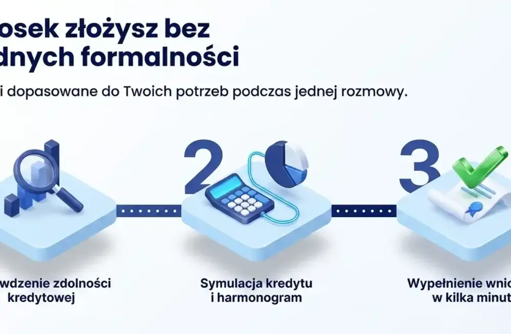 Kredyt Erste Bank Polska - Jak wybrać i nie przepłacić?