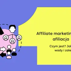 Grafika przedstawia schemat afiliacji: handshake, sieć ludzi i strzałki. Tekst: "Affiliate marketing, czyli afiliacja. Czym jest? Jakie ma wady i zalety?