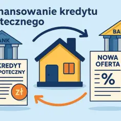 Ilustracja przedstawia dom, bank, dokument "Kredyt hipoteczny" i "Nowa oferta" ze znakiem procentu.