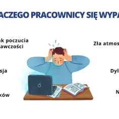 Wypalenie zawodowe objawy: poznaj sygnały, które mogą cię zaskoczyć