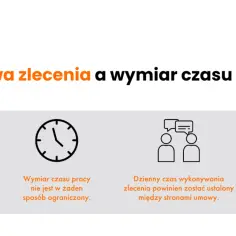 Jak długo można pracować na umowę zlecenie? Poznaj ważne zasady