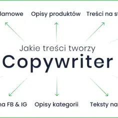 Copywriter tworzy artykuły, hasła, opisy produktów, treści na stronę, teksty sponsorowane, sprzedażowe, posty na FB & IG, opisy kategorii, ulotki i artykuły eksperckie.