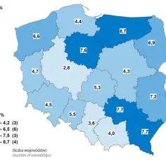 Mapa Polski z zaznaczonymi wskaźnikami. Najniższa stopa bezrobocia (2,8%) w centrum, najwyższa (8,7%) na północnym wschodzie.