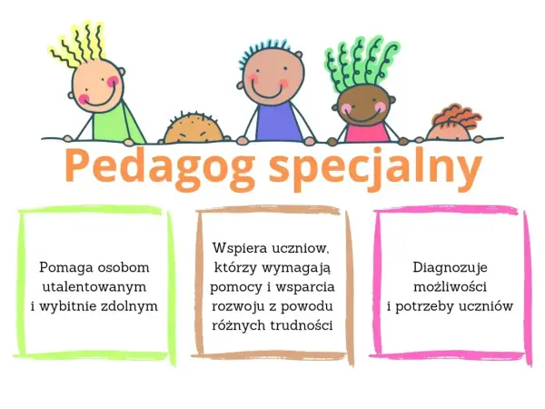 Pedagog specjalny - kwalifikacje, praca, zarobki. Jak zacząć?
