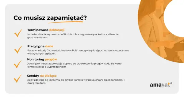 Intrastat - Jak uniknąć kar i złożyć poprawne zgłoszenie?