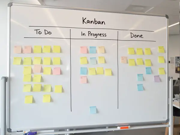 Kanban - Uporządkuj pracę i przyspiesz zespół. Jak to zrobić?