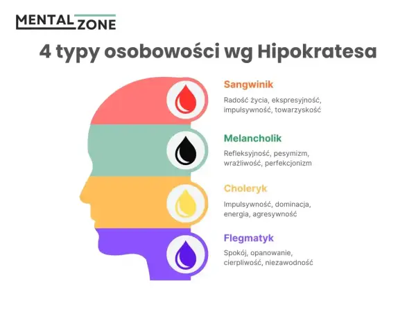 Flegmatyk w pracy - Czy spokój to nowa supermoc?