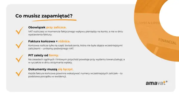 Zaliczka - Jak rozliczyć, by uniknąć problemów? Poradnik!