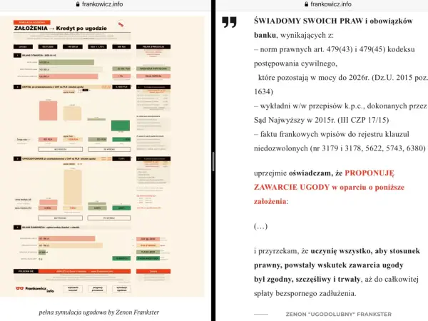 Kredyty frankowe - ugoda czy pozew? Analiza i praktyczne porady